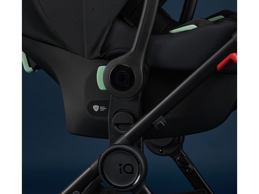 Anex IQ adapters