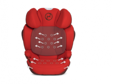 Car seat Cybex Solution Z i-Fix 15-36kg PLUS Soho Grey 4