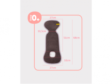 Aeromoov Įdėklas nuo prakaitavimo autokėdutei 0-13 kg Mint GR0 2 Aeromoov Įdėklas nuo prakaitavimo autokėdutei 0-13 kg Mint GR0 2