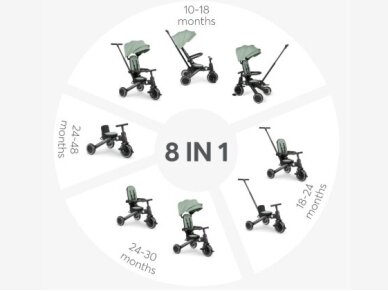 KikkaBoo triratukas Trix 8in1 Grey 7
