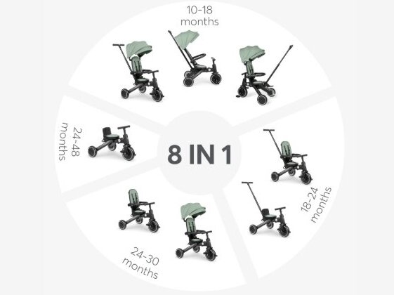 KikkaBoo triratukas Trix 8in1 Grey 7