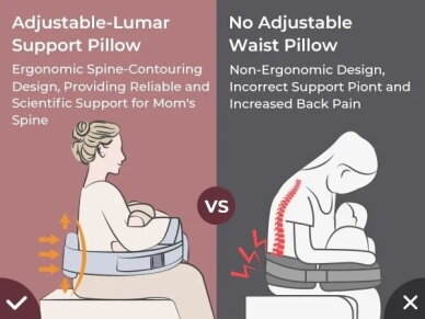 Momcozy MaxSupport ergonomiška maitinimo pagalvė CozyPro Gray(Memory Foam) 8 Momcozy MaxSupport ergonomiška maitinimo pagalvė CozyPro Gray(Memory Foam) 8