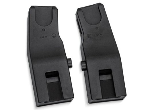 Adapter PIU / GIO Adapter PIU / GIO