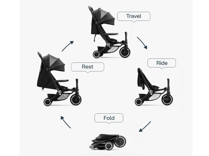 SmarTrike triratukas Traveler Onyx Black 5 SmarTrike triratukas Traveler Onyx Black 5