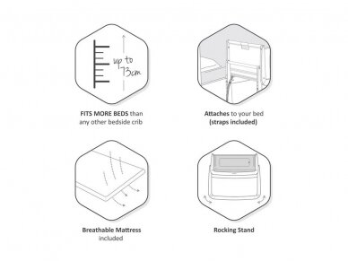 SnuzPod4 Детская кроватка White 3 SnuzPod4 Детская кроватка White 3