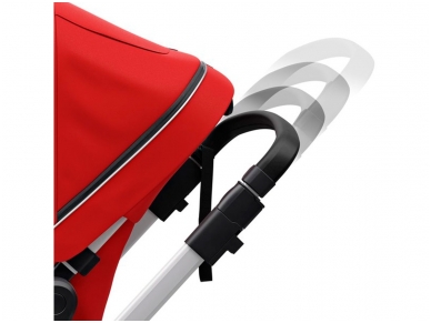 Thule Sleek 2in1 energy red EXPO 2